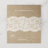 ザクラフト&レース結婚ズコレクション プレイスカード (外部開封)