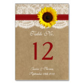 ザクラフト、レース&ひまわりコレクション – 赤 テーブルナンバー (正面)