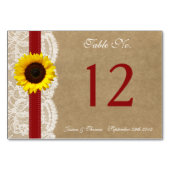 ザクラフト、レース&ひまわりコレクション – 赤 テーブルナンバー (裏面)