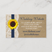 ザクラフト、レース&サンフラワーコレクション – ネイビー エンクロージャーカード (正面)