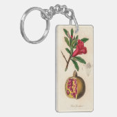 ザクロヴィンテージイラストレーション キーホルダー (正面左)