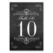 ザクロ華美ック結婚ボード テーブルナンバー (正面)