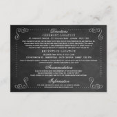 ザクロ華美ボ結婚ード – 詳細 エンクロージャーカード (裏面)