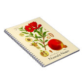 ザクロ ノートブック (右側)