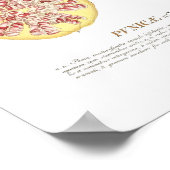 ザクロ ポスター (角)