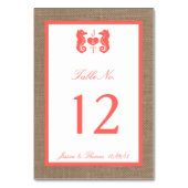 ザコーラルシーホースバーラップビーチ結婚式コレクション テーブルナンバー (裏面)