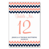 ザシェフモダンロン結婚コレクション – ピンク&ネイビー テーブルナンバー (正面)