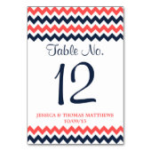ザシェフモダンロン結婚ズコレクション海軍&サンゴ テーブルナンバー (裏面)