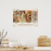 ザシーズンズバイアルフォンスミュシャ ポスター (キッチン)