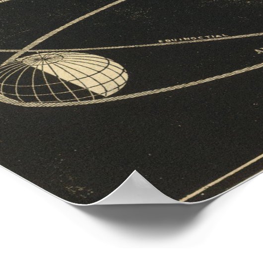 ザシーズンズ ポスター (角)