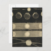 ザシーズンズ ポストカード (正面/裏面)