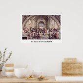 ザスクールオブアテネバイラファエル ポスター (キッチン)