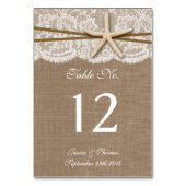 ザスタッ素朴フィッシュビーチ結婚式コレクション テーブルナンバー (裏面)