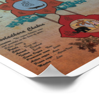 ザセブンチャクラ ポスター