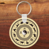 ザタイチー〔占星術の〕十二宮図ホイール キーホルダー (裏面)