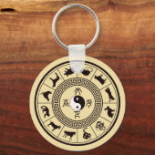 ザタイチー〔占星術の〕十二宮図ホイール キーホルダー (正面)