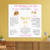 ザタベルナクル キャンバスプリント (インサイチュ (リビング))