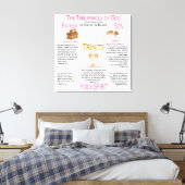 ザタベルナクル キャンバスプリント (インサイチュ (寝室))