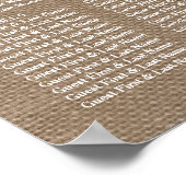 ザターコイズサンドドルビーチ結婚式コレクション ポスター (角)