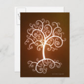 ザツ白熱［赤熱］光を放つリー ポストカード (正面/裏面)