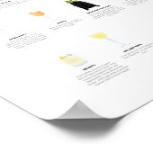 ザニューエラカクテルコレクション ポスター (角)