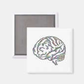 ザニー・ブレイニー マグネット (正面/裏面)