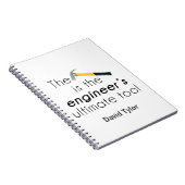 ザハンマー ノートブック (右側)