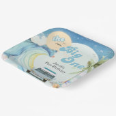 ザビッグワンサーフィンレトロファーストバースデーパーティー ペーパープレート (傾斜あり)