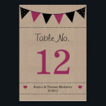 ザピンクモダンのバンティン結婚グコレクション テーブルナンバー<br><div class="desc">ピンクモダンバンティン結婚グのコレクション – テーブル番号カード。これらのテーブル番号カードはパーソナライズされた、あなたの特別な機会のために使用することができ、あなたの結婚、ブライダルシャワー、婚約パーティ、誕生日パーティーや多くの特別な機会のために完璧なテーブルカードを作る。デザインの右側カスタムにある[このデザインテンプレートを編集する]ボックスまたは青い[文字を編集すクリックる]ボタンを使用しての配置を行うと、フォントと色を変更しカスタマイズて、このデザインに追加の情報や画像を追加します。***ご注文方法***おカスタマイズして、各テーブル番号カードをカートに1枚ずつ追加する。Zazzleは現在、注文された後に製品の任意のカスタマイズを許可するシステムを持っていない。</div>