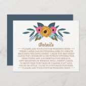 ザフローラリースホワイト結婚ズコレクション エンクロージャーカード (正面/裏面)