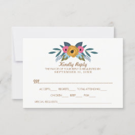 ザフローラリースホワイト結婚ズコレクション 出欠カード