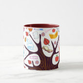 ザブックリーフツリー マグカップ (中央)