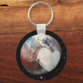 ザプラネットプルト キーホルダー (正面)