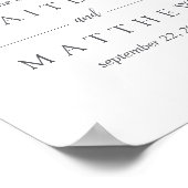 ザボタニカルブリスのコレク結婚ションウェルカム ポスター (角)