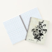 ザボタニストコンパニオン ノートブック (内部)