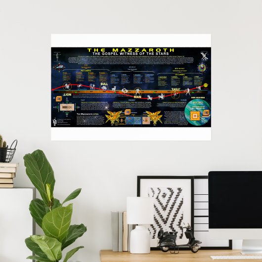 ザマザロト ポスター (ホームオフィス)