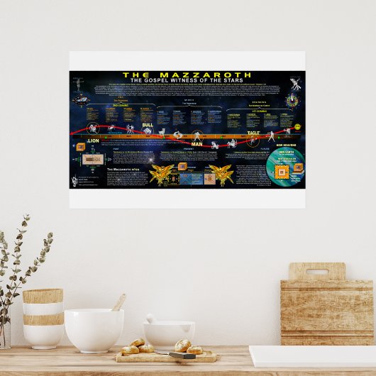 ザマザロト ポスター (キッチン)