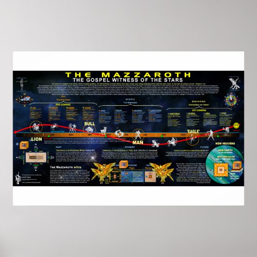 ザマザロト ポスター (正面)