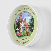 ザマナーハウスヘッリントンヨークイングランド 壁時計 (傾斜)