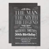 ザマン誕生日招待状 招待状 (正面/裏面)