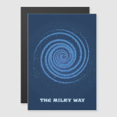 ザミルキーウェイ銀河系 (正面/裏面)