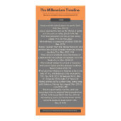 ザミレニアム共有可能 ラックカード (裏面)