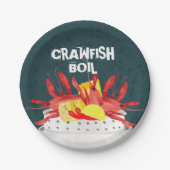 ザリガニ魚介類の夏のパーティー ペーパープレート (正面)