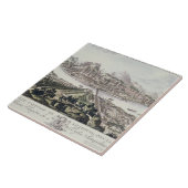 ザルツブルクの首都そして要塞の眺め、 タイル (側面)