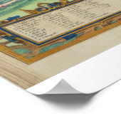 ザルツブルグの地図， 'Civitates Orbis Terrarum'から ポスター (角)