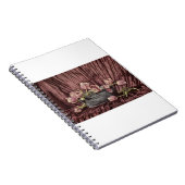 ザルトトゥルペン ノートブック (右側)