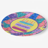 ザレトロ時代誕生日紙プレート ペーパープレート (アングル)