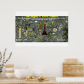 ザロイヤルズダークタワー ポスター (キッチン)