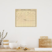 ザンビア、アフリカ45 ポスター (キッチン)