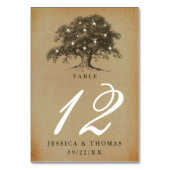 ザヴィンテージオールドオーク結婚ツリーズコレクション テーブルナンバー (裏面)